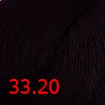 Revlon Revlonissimo Colorsmetique 33.20 темно-коричневый бургундский